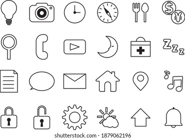 Easy-to-use icon set for smartphones