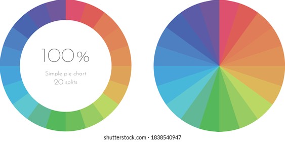 Easy-to-use simple pie chart divided into 20