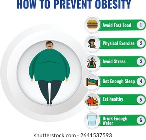 Eat balanced meals exercise daily avoid junk food stay hydrated sleep well manage stress limit sugary drinks monitor weight regularly stay active