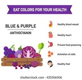 Eat Colors For Your Health-BLUE & PURPLE FOOD,Eat A Rainbow Of Fruits And Vegetables,Health Benefit Eat A Rainbow,vector Illustration.