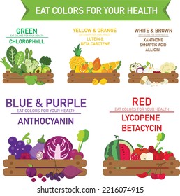 Eat colors for your health,Eat a rainbow of fruits and vegetables vector illustration.