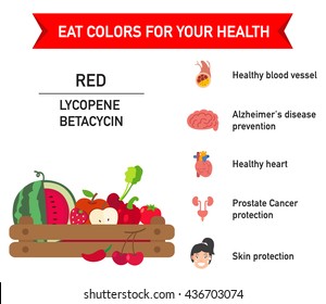 Eat Colors For Your Health-RED FOOD. Eat A Rainbow Of Fruits And Vegetables.Health Benefit Eat A Rainbow,vector Illustration.