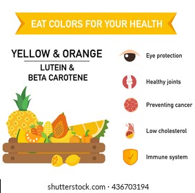 Eat Colors For Your Health-YELLOW & ORANGE FOOD.Health Benefit Eat A Rainbow, Eat A Rainbow Of Fruits And Vegetables. Vector Illustration.