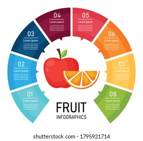 eat fruit infographics. apples and oranges are healthy fruits. isolated on white background. can be used for workflow layout, diagram, web design. 