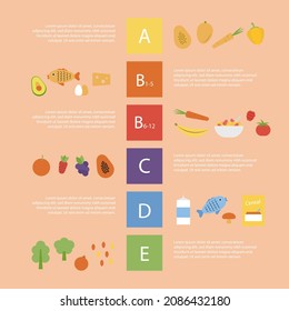 Eat infographic. Vitamin food. Health, healthy nutrition. Fruit, vegetables diet. Antioxidant benefit nutrient. Vegetarian, vegan system. Care, defense heart, kidney. Organic meal. Vector.
