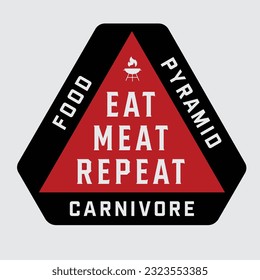 Eat Meat Repeat - Carnivore Diet