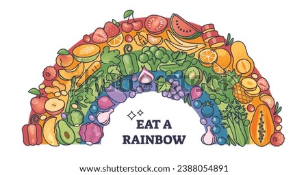 Eat a rainbow as food with various different vegetables outline diagram. Colorful fruits with multivitamin complex as healthy option for meal vector illustration. Variety nutrient source for diet.