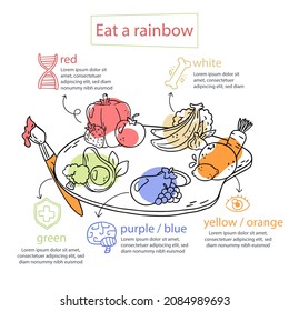 Comer infografía del arco iris. Alimentos de vitamina. Salud, nutrición saludable. Fruta, verduras dieta. Nutriente de beneficio antioxidante. Vegetariano, sistema vegano. Cuidado, corazón de defensa, riñón. Comida orgánica. Vector.