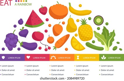 Eat rainbow infographic. Vitamin food. Health, healthy nutrition. Fruit, vegetables diet. Antioxidant benefit nutrient. Vegetarian, vegan system. Care, defense heart, kidney. Organic meal. Vector.