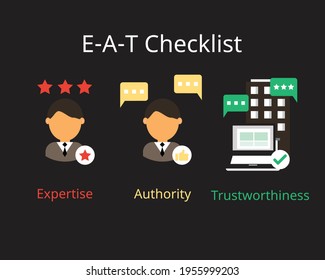 E-A-T SEO Checklist for web page (Expertise, Authoritativeness, Trustworthiness)