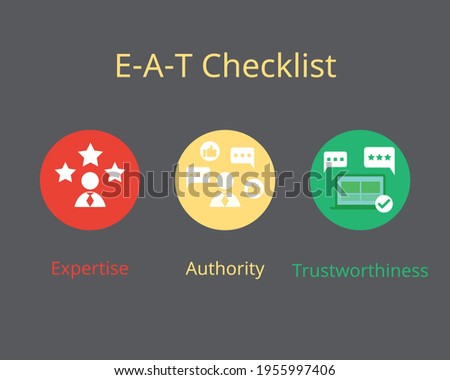 E-A-T SEO Checklist for web page (Expertise, Authoritativeness, Trustworthiness)