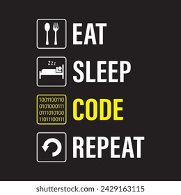 Eat Sleep Code Repeat. infografía de la vida diaria de la actividad del programador o programador, pictogramas en blanco y amarillo y texto sobre fondo negro.