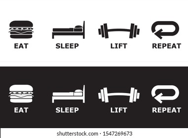 Eat, Sleep, Lift and Repeat Print Symbol