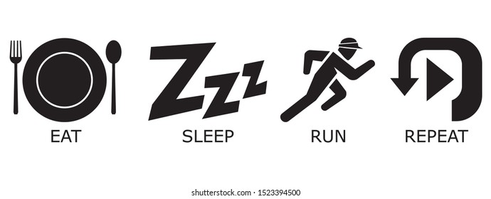 Eat, Sleep, Run, Repeat Symbol