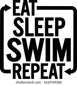 Eat sleep swim repeat. Motivational text.