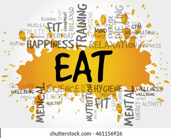 EAT word cloud collage, health concept background