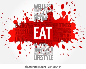 EAT word cloud, health cross concept