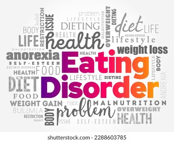 El trastorno alimentario es un trastorno mental definido por conductas alimentarias anormales que afectan negativamente la salud física o mental de una persona, fondo de concepto de nube de palabras
