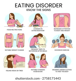 Eating disorder signs infographic vector isolated. Hand-drawn illustration of teen girl with anorexia. Idea of mental health, unhealthy person. Eating behavior, attention to body and weight.
