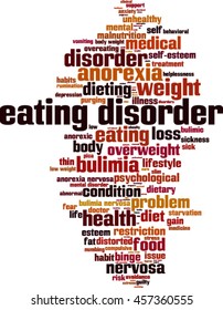 Eating Disorder Word Cloud Concept Vector Stock Vector (Royalty Free ...