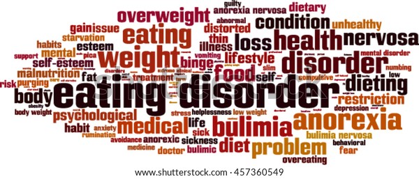 Eating Disorder Word Cloud Concept Vector Stock Vector (Royalty Free ...