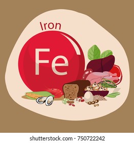 Eating, rich in iron. Natural Organic Food