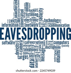 Eavesdropping word cloud conceptual design isolated on white background.