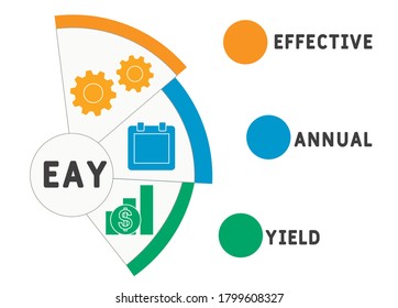 EAY - effective annual yield. acronym business concept. vector illustration concept with keywords and icons. lettering illustration with icons for web banner, flyer, landing page