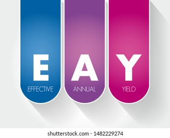 EAY Effective Annual Yield - total profit or returns on a bond that an investor receives, acronym text concept background
