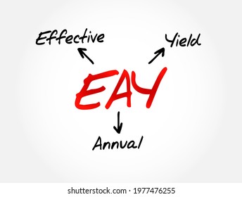 EAY Effective Annual Yield - total profit or returns on a bond that an investor receives, acronym text concept background