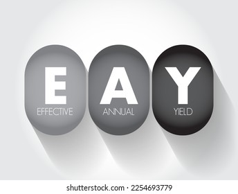 EAY Effective Annual Yield - total profit or returns on a bond that an investor receives, acronym text concept background