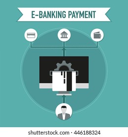E-Banking payment