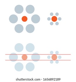 Ebinghaus-Illusion. Die beiden orangefarbenen Kreise sind genau gleich groß. 