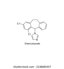 Eberconazol Molekularstruktur, flache skelettale chemische Formel Azole Antimykotika zur Behandlung Pilzinfektionen des Körpers und der Haut. Vektorgrafik.