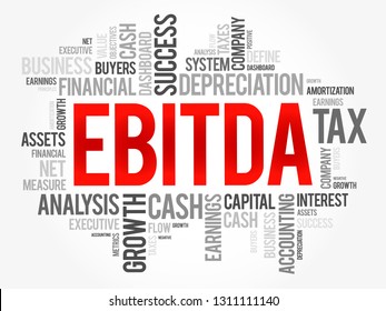EBITDA (Earnings before interest, taxes, depreciation and amortization) word cloud collage, business concept background