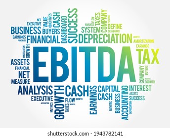 EBITDA (Earnings Before Interest, Taxes, Depreciation And Amortization) Word Cloud Collage, Business Concept Background