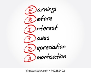 EBITDA - Earnings Before Interest, Taxes, Depreciation, Amortization acronym, business concept background