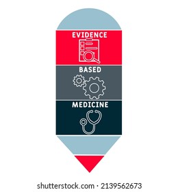 EBM - evidence based medicine  acronym. business concept background.  vector illustration concept with keywords and icons. lettering illustration with icons for web banner, flyer, landing