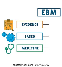 EBM - evidence based medicine  acronym. business concept background.  vector illustration concept with keywords and icons. lettering illustration with icons for web banner, flyer, landing