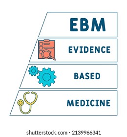 EBM - evidence based medicine  acronym. business concept background.  vector illustration concept with keywords and icons. lettering illustration with icons for web banner, flyer, landing