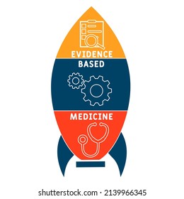 EBM - evidence based medicine  acronym. business concept background.  vector illustration concept with keywords and icons. lettering illustration with icons for web banner, flyer, landing