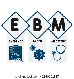 EBM - evidence based medicine  acronym. business concept background.  vector illustration concept with keywords and icons. lettering illustration with icons for web banner, flyer, landing