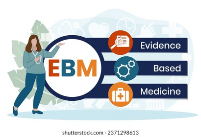 EBM - Evidence-based medicine - use of current best evidence in making decisions about the care of individual patients, acronym text concept background