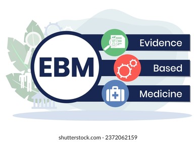 EBM - Evidence-based medicine - use of current best evidence in making decisions about the care of individual patients, acronym text concept background