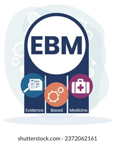 EBM - Evidence-based medicine - use of current best evidence in making decisions about the care of individual patients, acronym text concept background