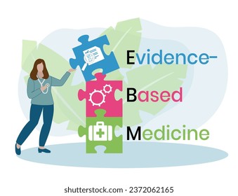 EBM - Evidence-based medicine - use of current best evidence in making decisions about the care of individual patients, acronym text concept background