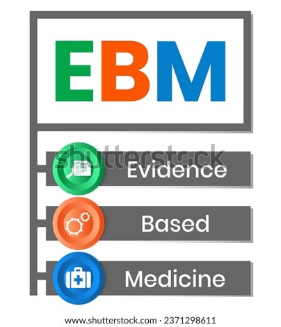 EBM - Evidence-based medicine - use of current best evidence in making decisions about the care of individual patients, acronym text concept background