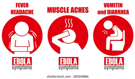 Ebola symptoms