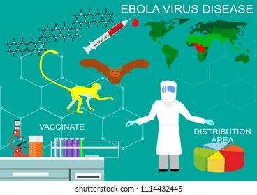 Ebola virus deseases spread map in the world, infographic concept vector illustration