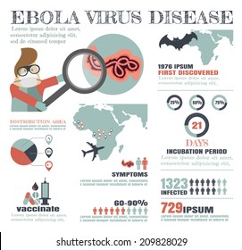 Ebola virus disease 
